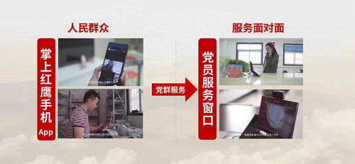 國(guó)產(chǎn)智造精鑄強(qiáng)國(guó)丨億聯(lián)網(wǎng)絡(luò)智慧黨建助力政務(wù)創(chuàng)新